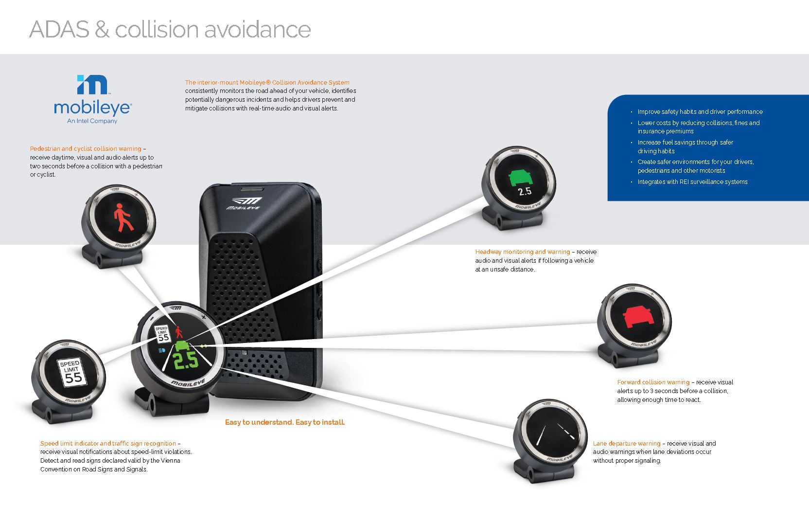 ADAS & Collision Avoidance