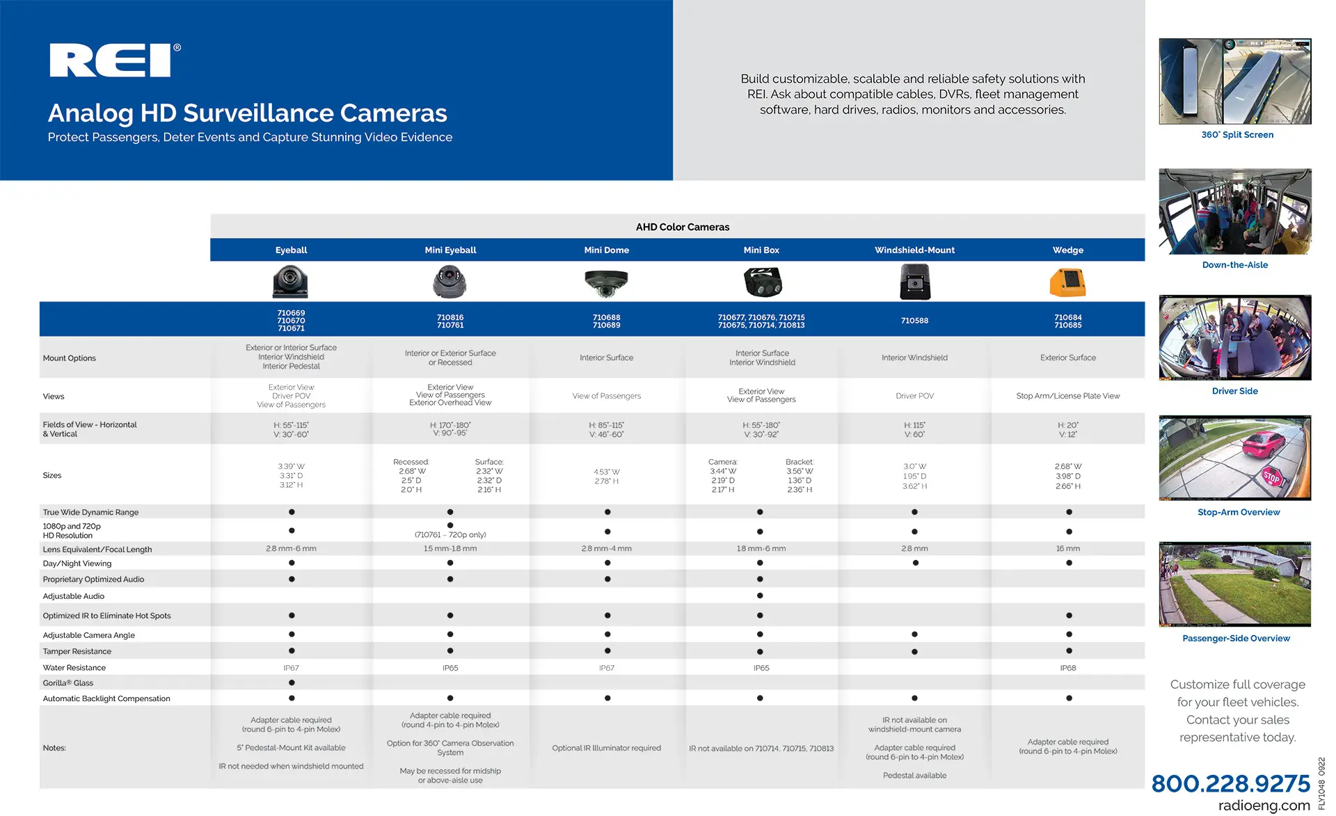 Capture Data with Integrated Hardware & Software