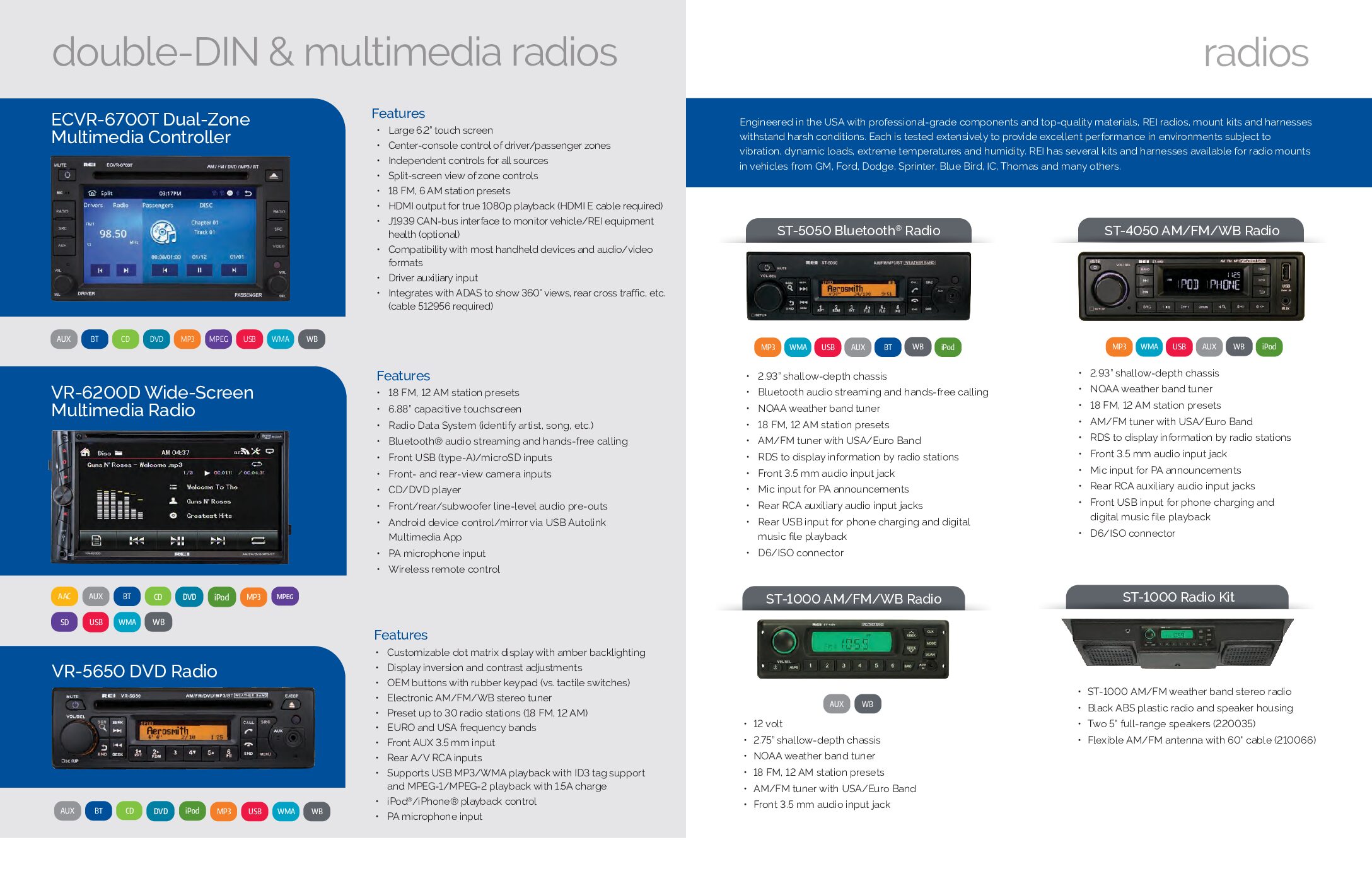 Radios